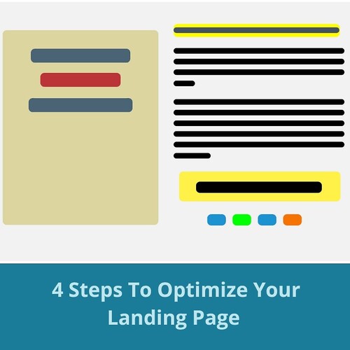 4 Essential Elements Of A High Converting Landing Page