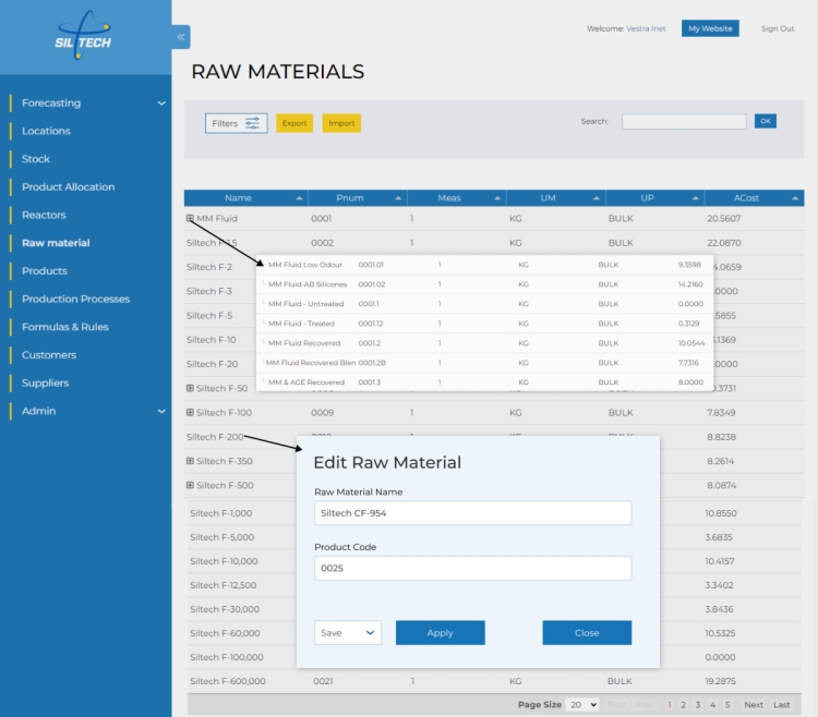 Performance Tracking and Reporting Systems - Manufacturing Control