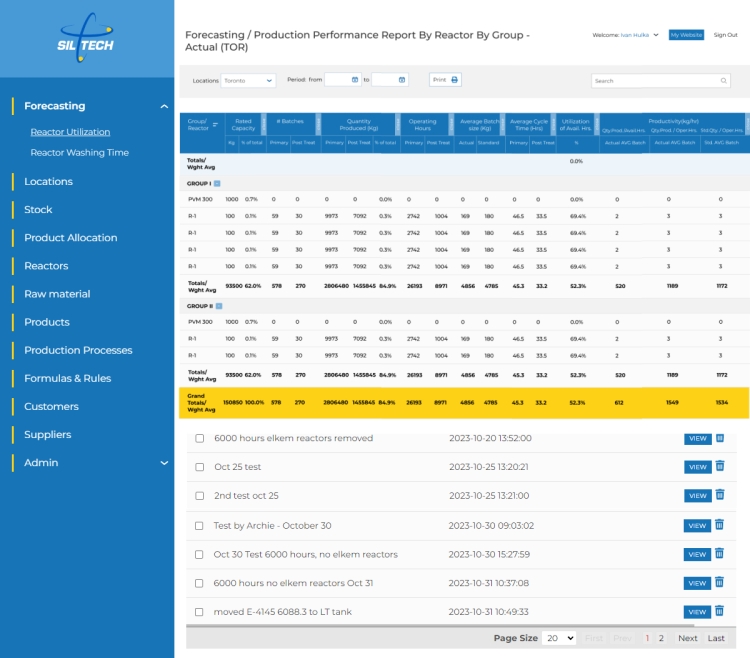 Automated Production Monitoring and Allocation